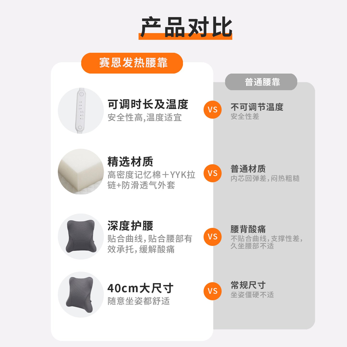 Car heat waist support Car seat cushion waist cushion waist support heat waist support headrest