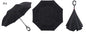 Creative Double Layer Inverted Umbrella with C-Handle
