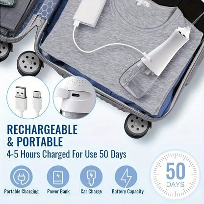 Portable household electric water sprayer, dental wire cleaner and oral care cleaner