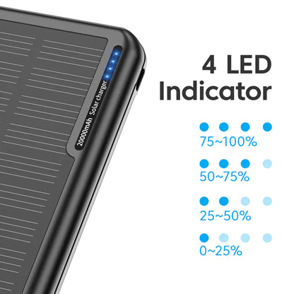 KUULAA 20000mAh Solar Power Bank with Fast Charging